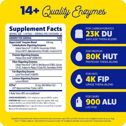 Advanced Digestive Enzyme Supplement for Gut Health, Nutrient Absorption & Bloating Support | Daily Digestive Wellness Capsules